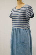 画像をギャラリービューアに読み込む, 90s USA docking utility dress